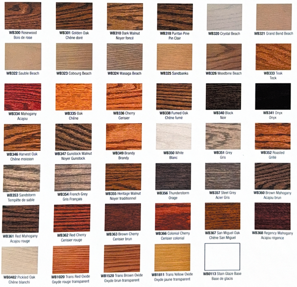 Goudey Water Based Wiping Stain